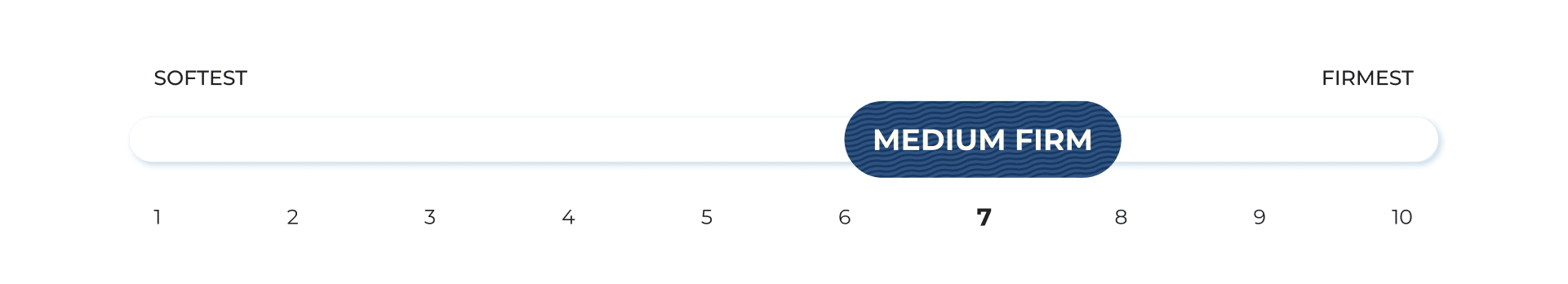 Titan® Plus Elite Premium support for every body by Brooklyn Bedding -Text 832-585-3360 for the Best Price!