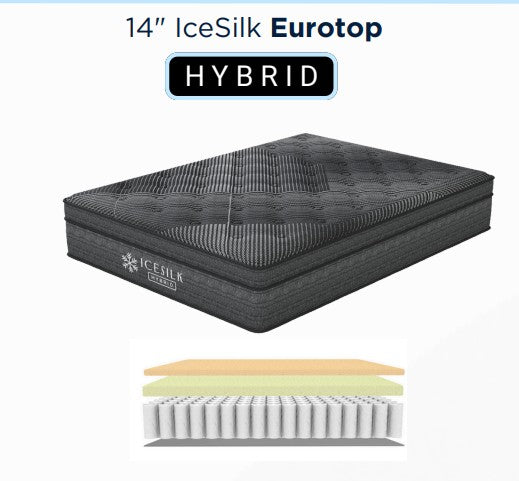 * Ice Silk Hybrid 14in - Medium Firm- Customers love the Support.