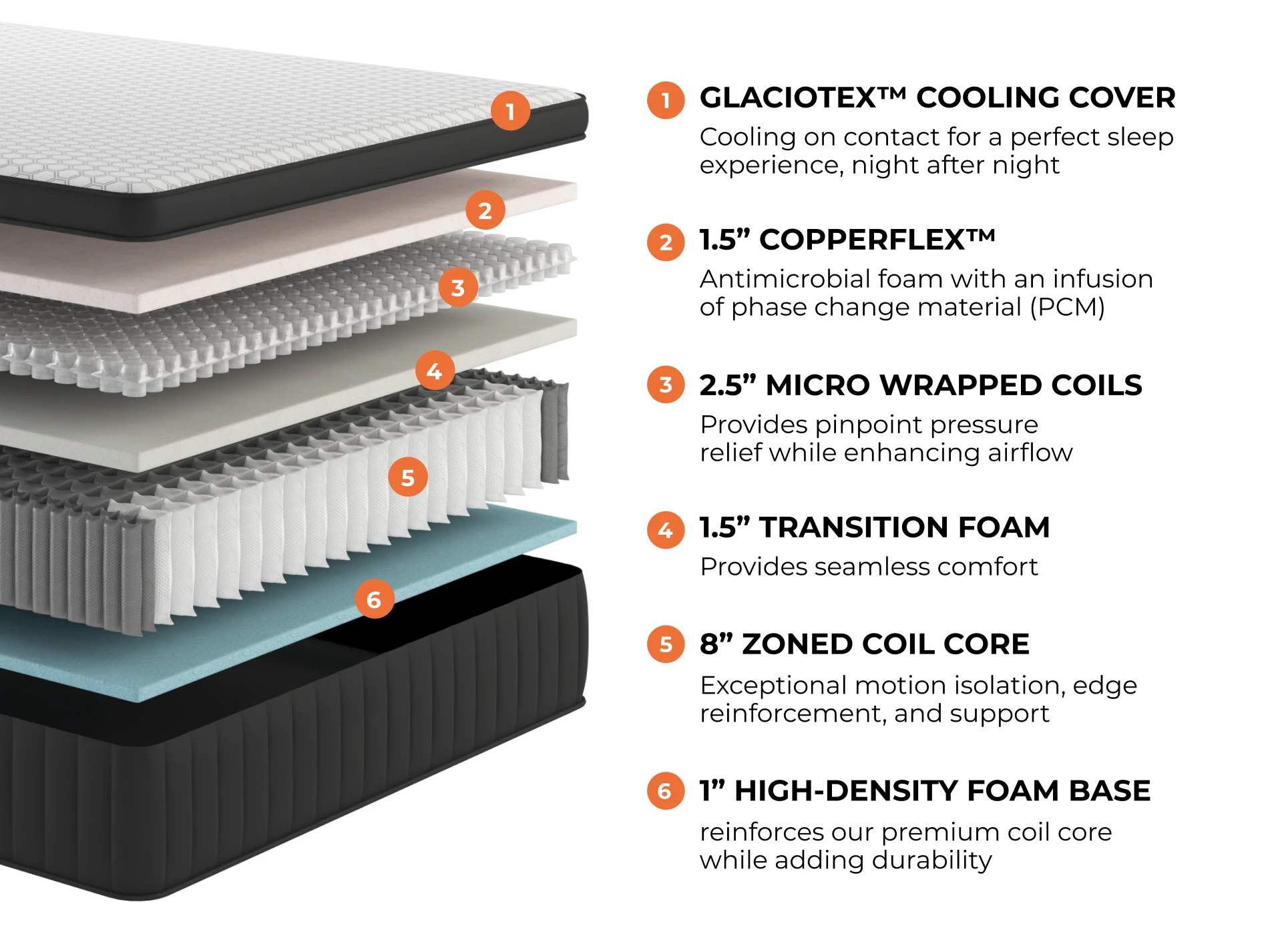 Sedona Elite by Brooklyn Bedding - Text 832-585-3360 for the Best Price!